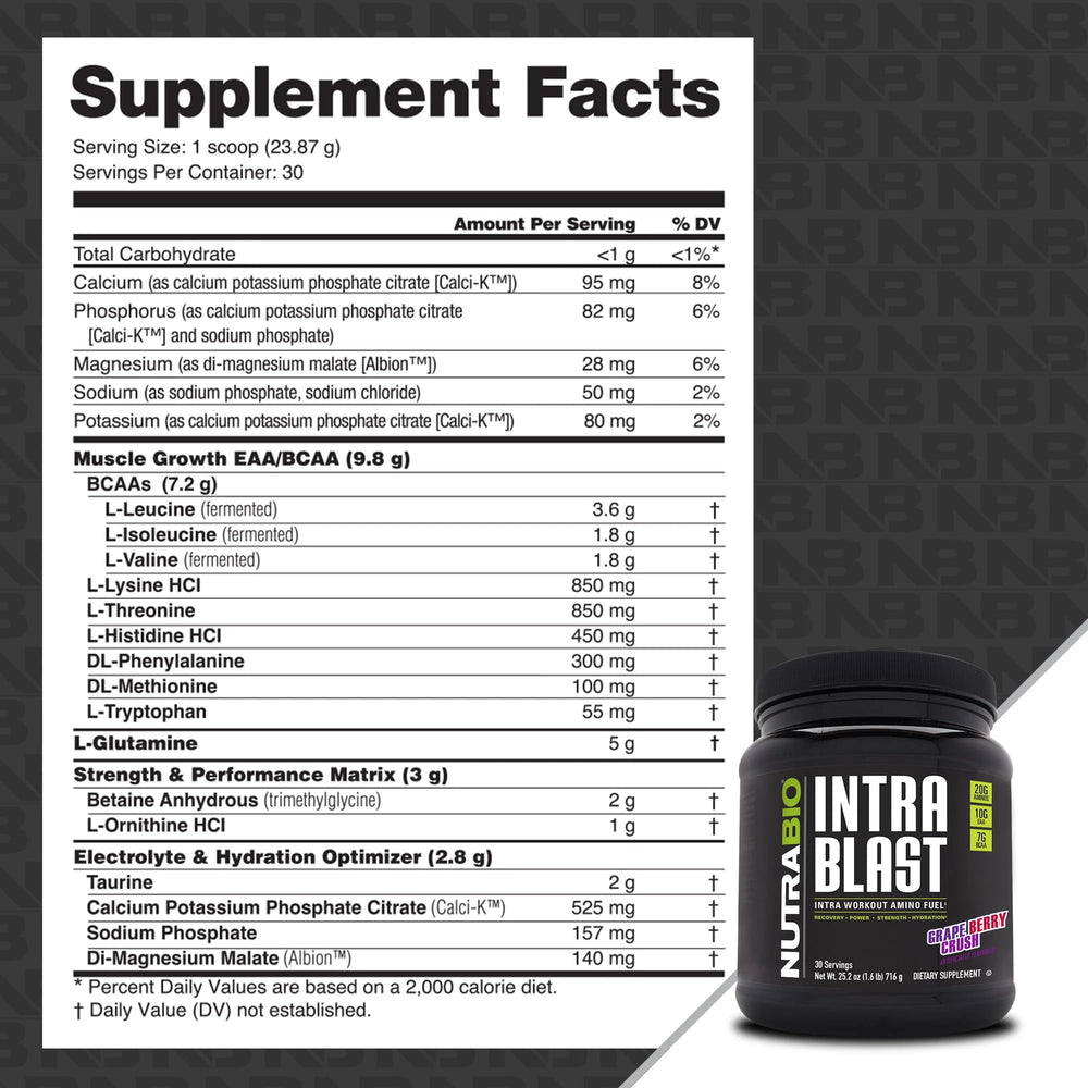 NutraBio Intra Blast electrolyte matrix replenishing minerals for endurance