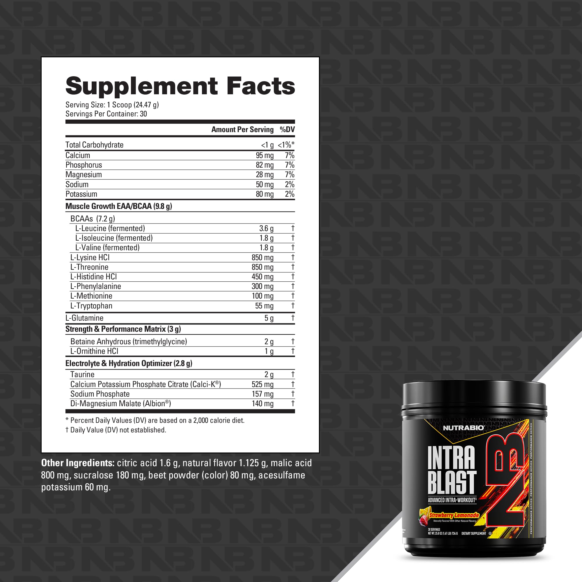 NutraBio Intra Blast strength and performance matrix for workouts with higher intensity.
