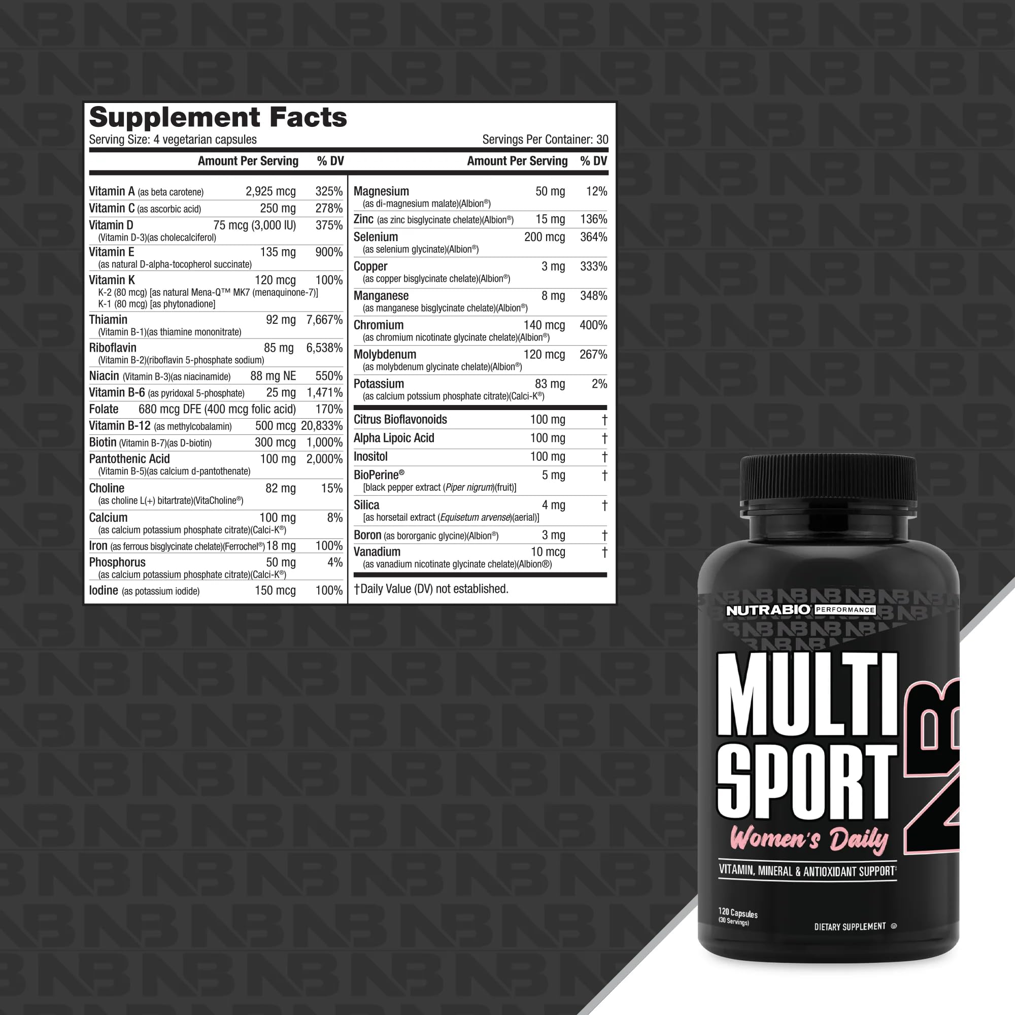 NutraBio Multisport Women capsules closeup highlights compact daily nutrition