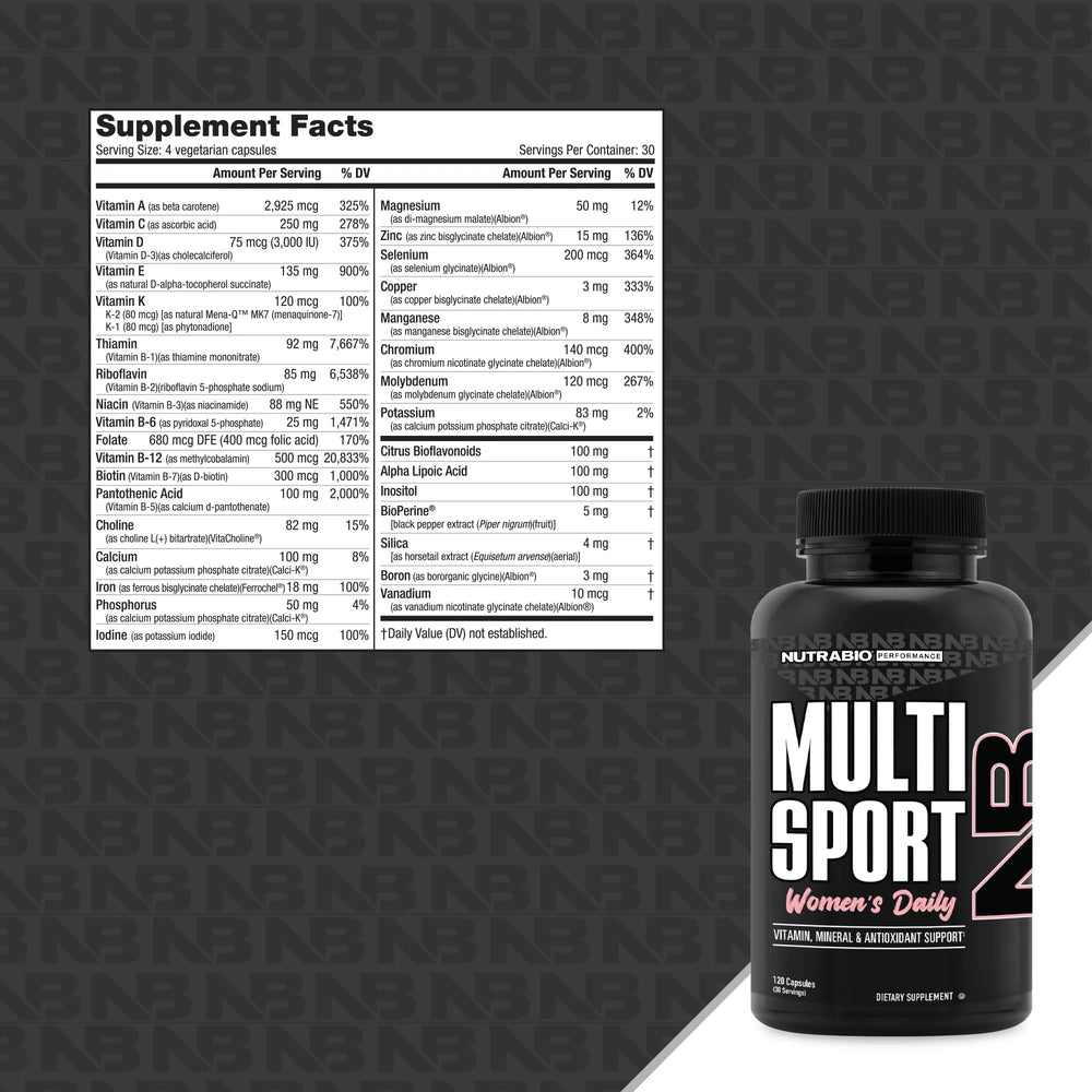 NutraBio Multisport Women capsules closeup highlights compact daily nutrition
