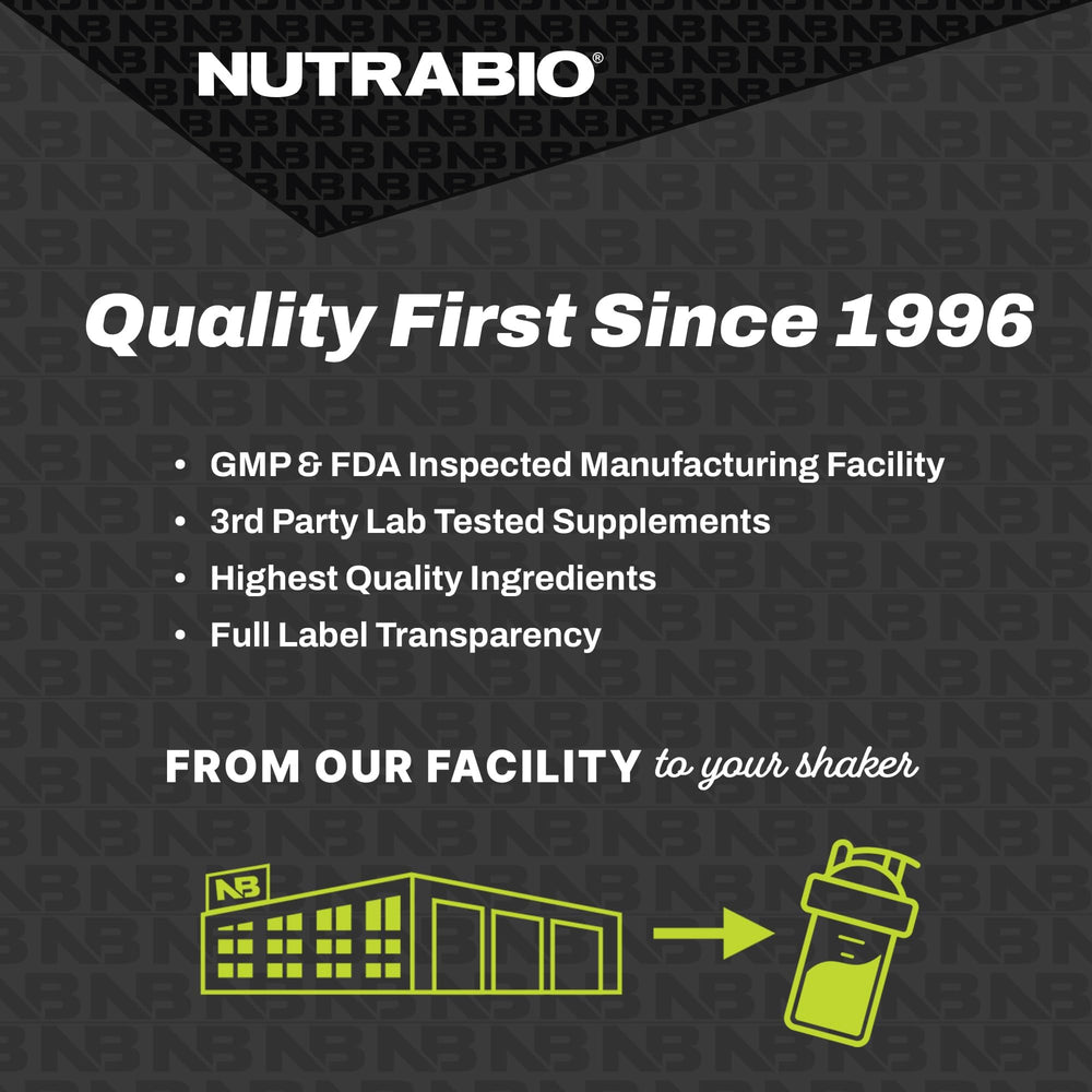 NutraBio Omega-3 packaging display highlighting value and bottle count