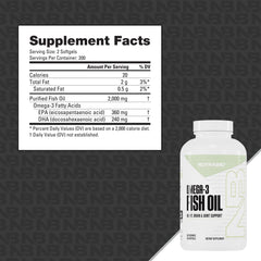 NutraBio Omega-3 softgels closeup highlighting convenient capsules