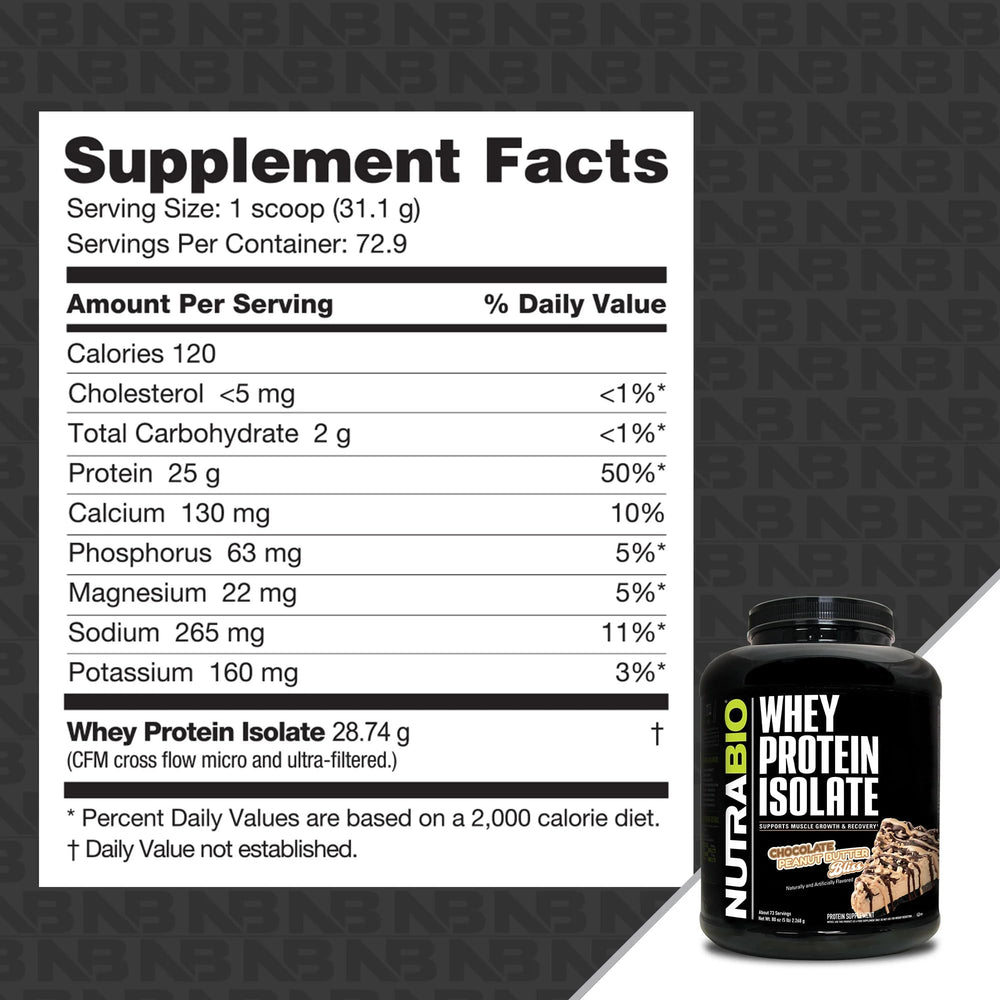 NutraBio Whey Isolate chocolate peanut butter shaker demonstrates easy mixability after training