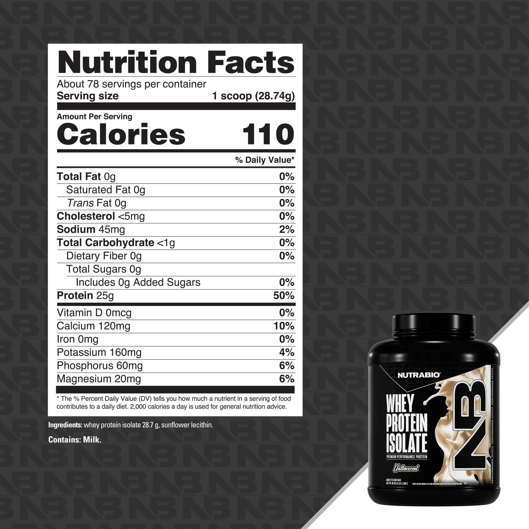 NutraBio full label disclosure highlights non-GMO, gluten-free ingredients.