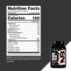 NutraBio whey isolate low carb and low calorie option shown in cup