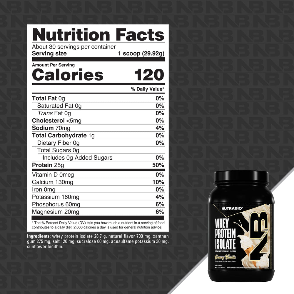 NutraBio whey isolate milk glass with scoop suggests creamy vanilla flavor