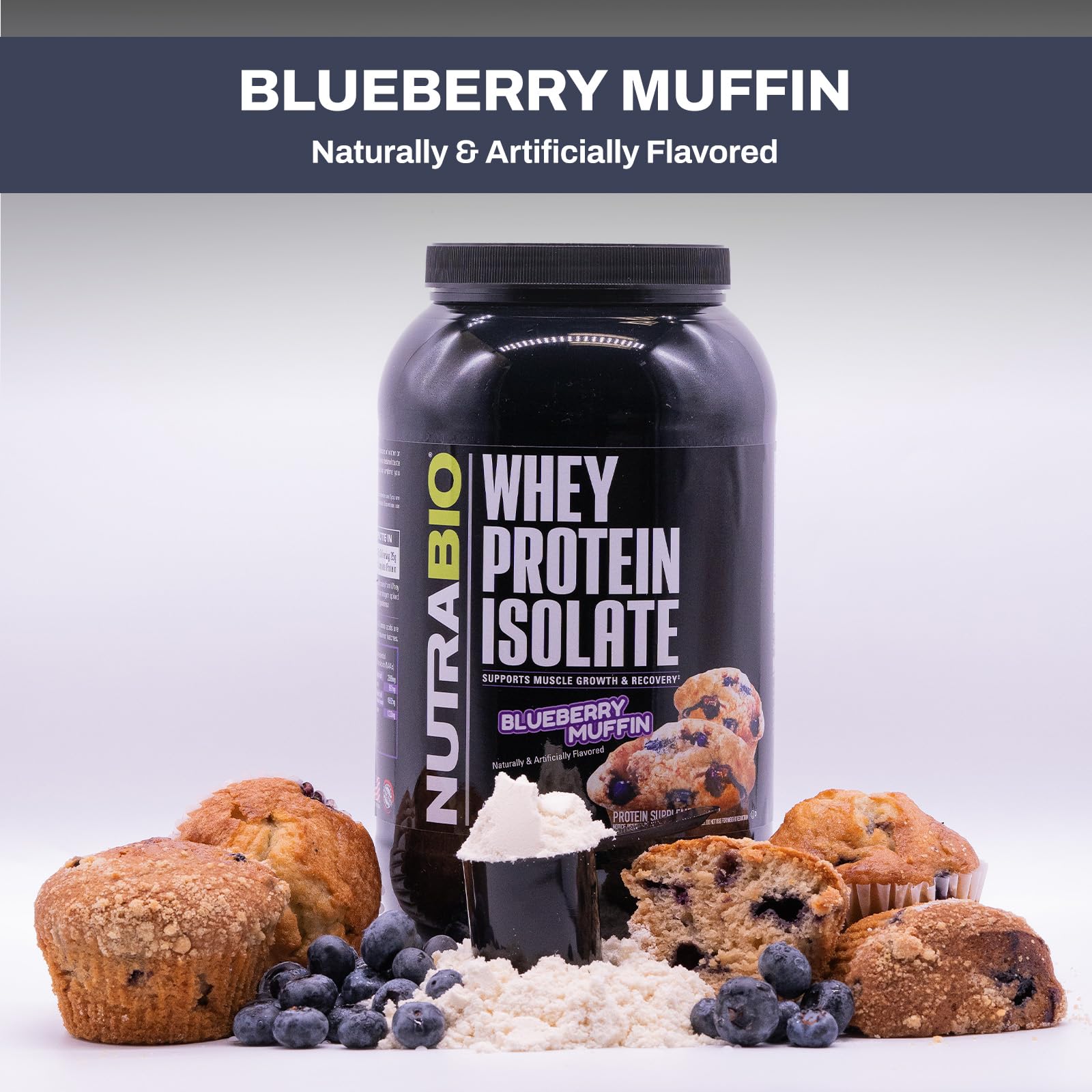NutraBio whey isolate blueberry muffin serving plate ready for snack.