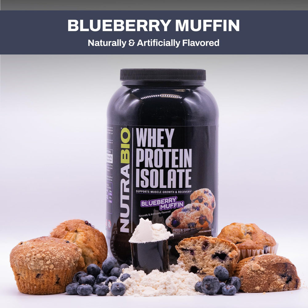 NutraBio whey isolate blueberry muffin serving plate ready for snack.