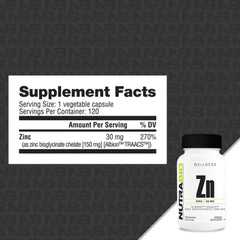 NutraBio Zinc Chelate: cápsulas vegetales de 30 mg para ingesta diaria.