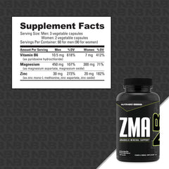 NutraBio ZMA label detail showing zinc, magnesium, and B6 information.