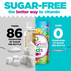 Nutracelle Nutramin orange gummies highlighting plant-based ingredients for everyday wellness