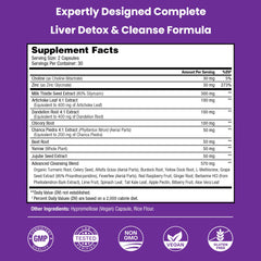 NutraChamps artichoke leaf extract closeup hints at antioxidant-rich detox benefits.