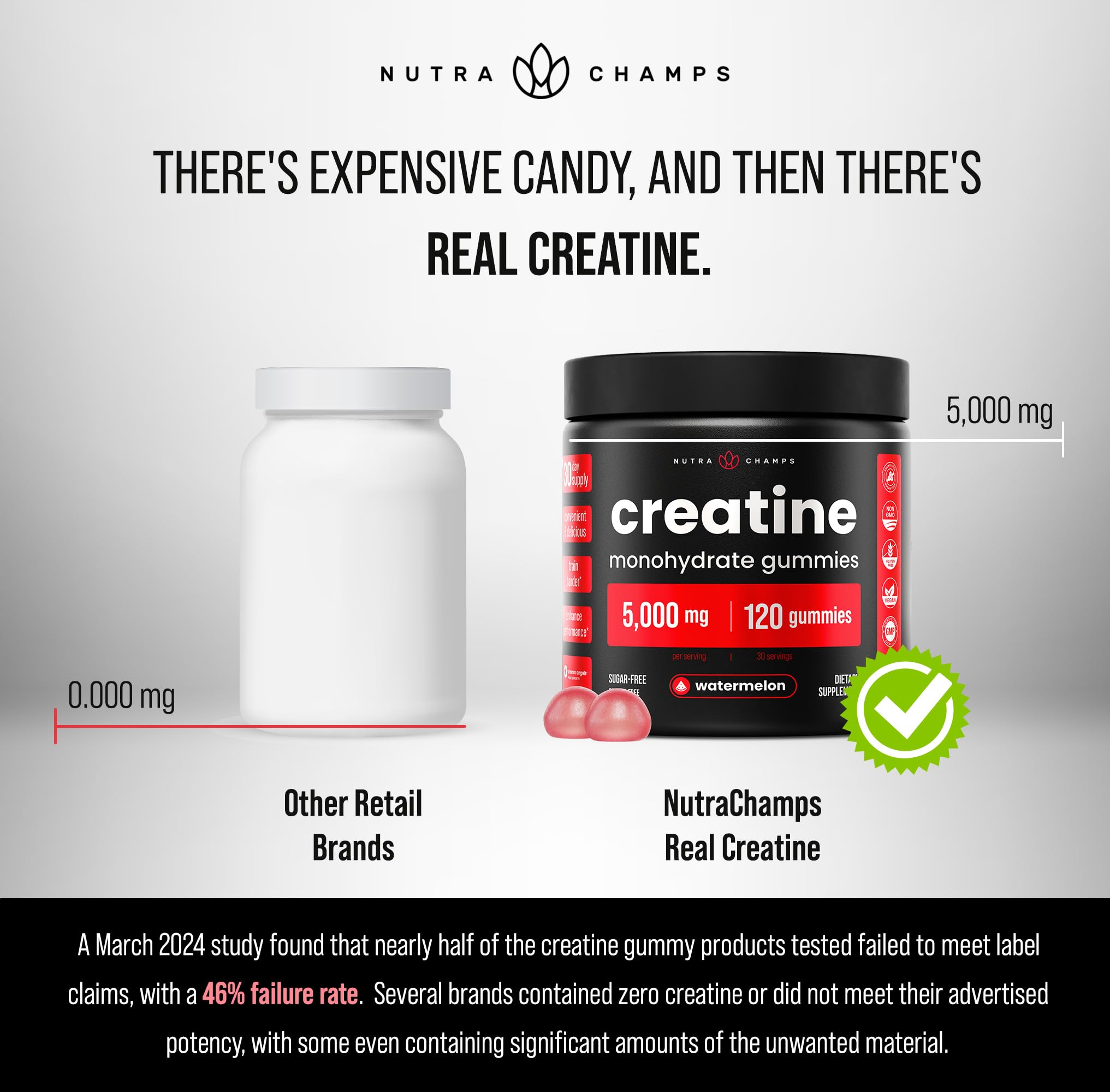 NutraChamps Creatine Gummies ingredients panel shows plant-based, non-GMO, gelatin-free.