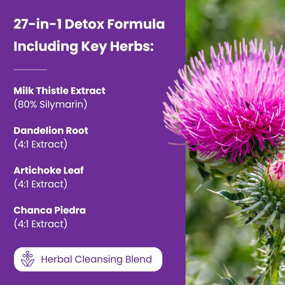 NutraChamps dandelion root extract capsules show natural detox support.