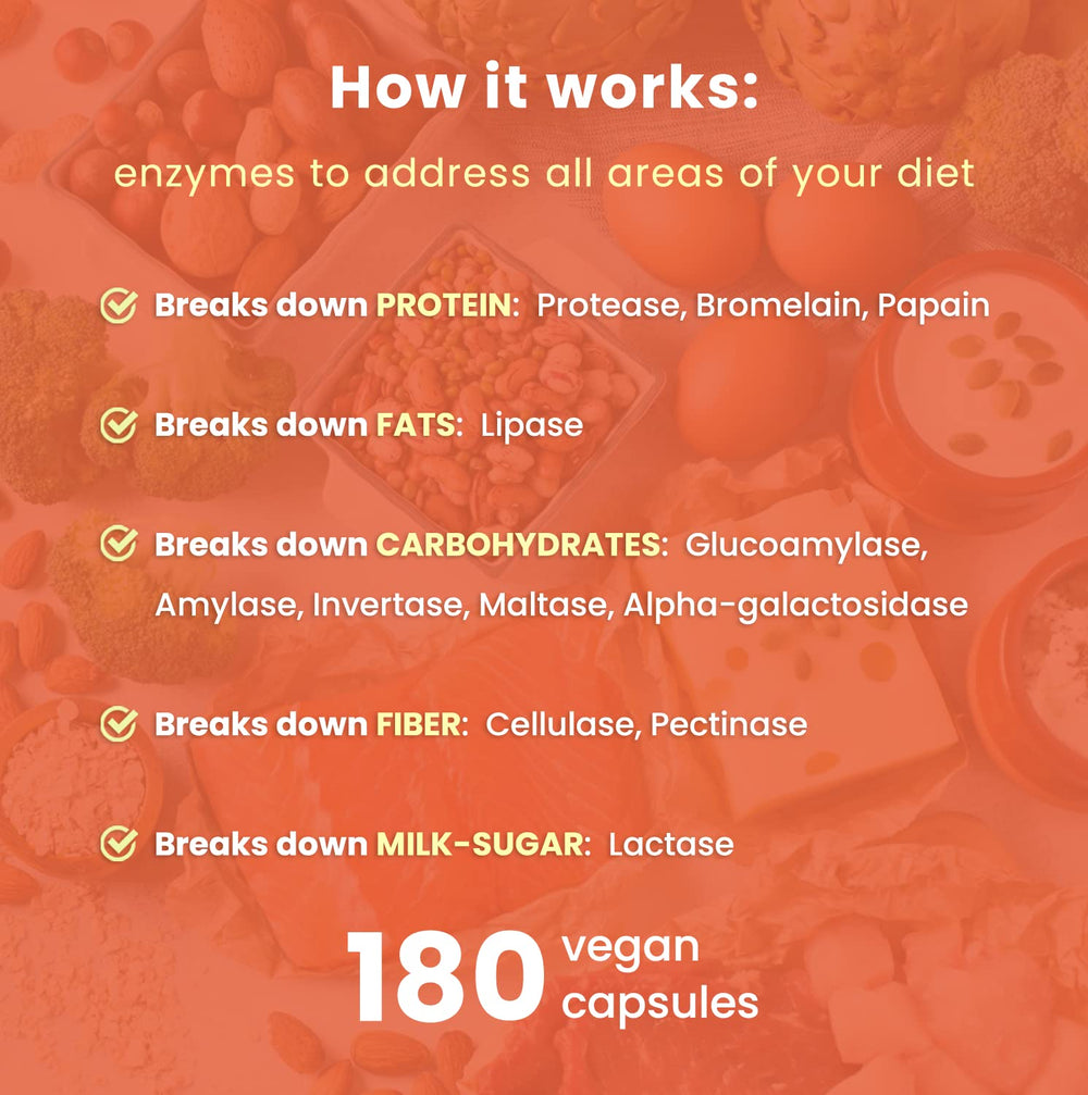NutraChamps Digestive Enzymes ingredients montage featuring turmeric and ginger boosts comfort.