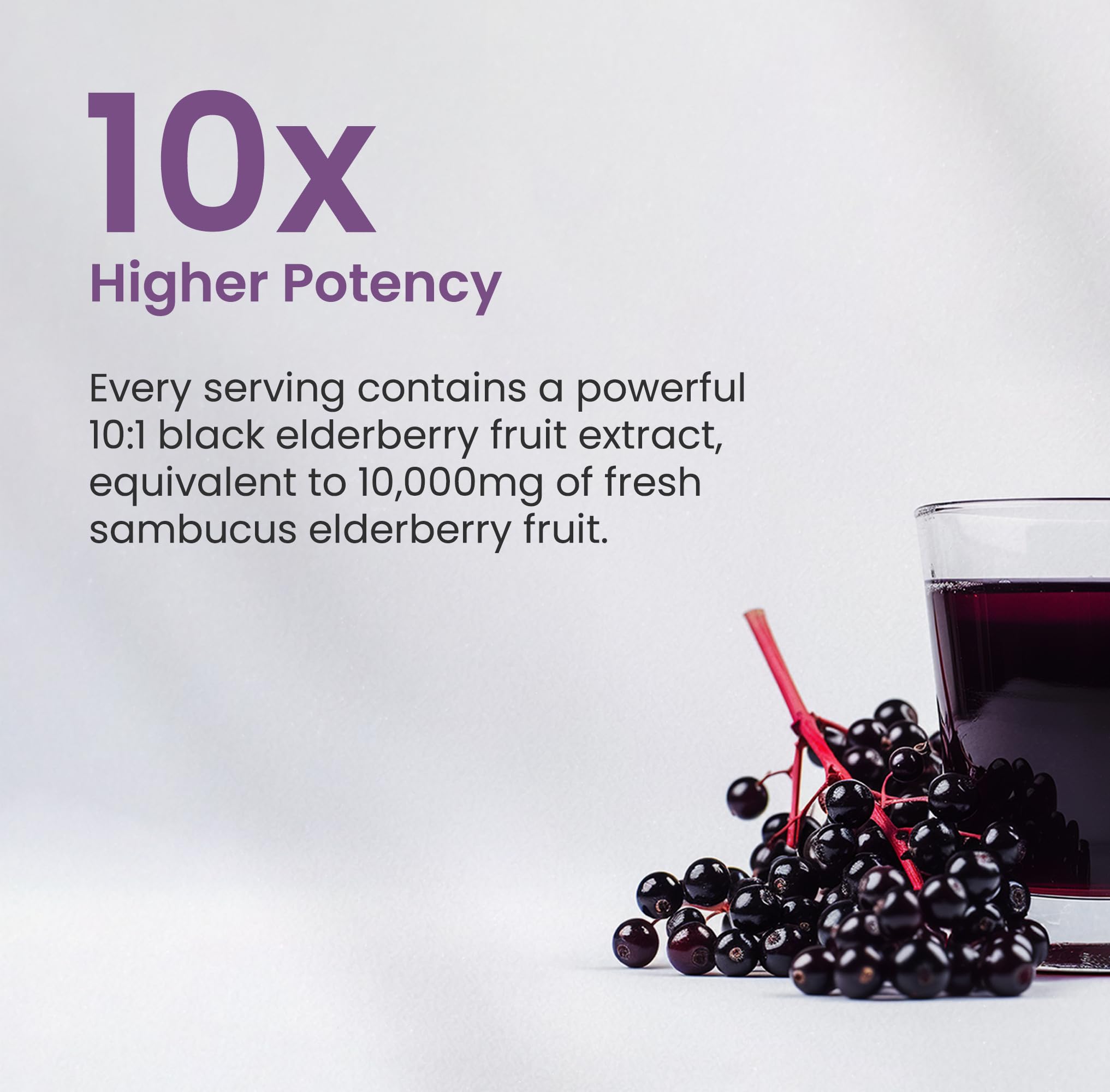 NutraChamps elderberry-5in1-ginger-capsules closeup emphasizes ginger blend flavor.