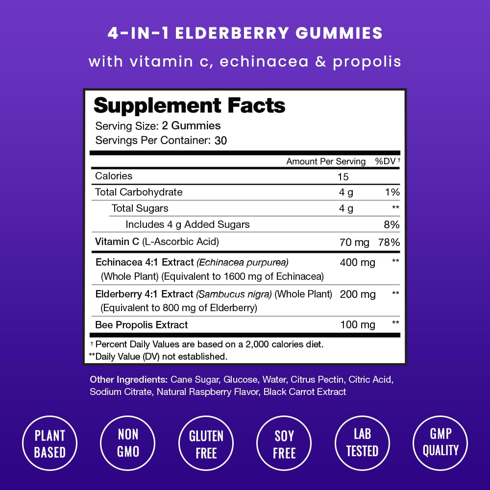 NutraChamps Elderberry Gummies bottle side highlighting convenient daily use for family