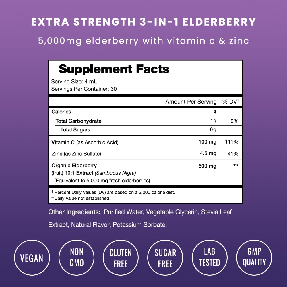 NutraChamps elderberry drops pour highlighting convenient sugar-free immunity support