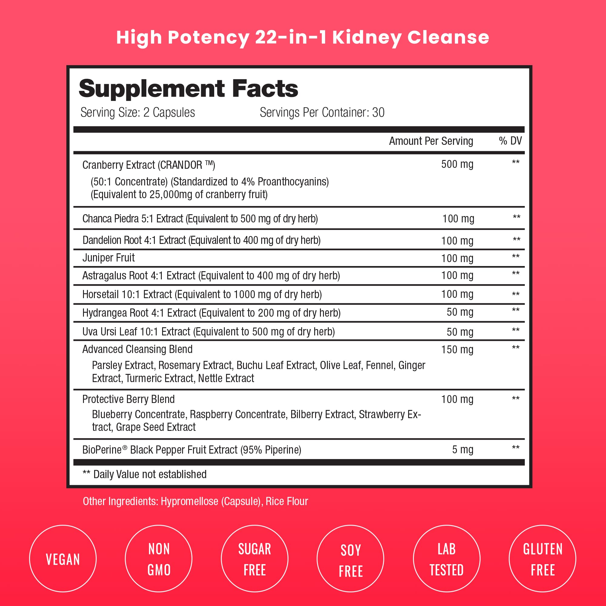 NutraChamps Kidney Cleanse capsules ready for daily kidney support.