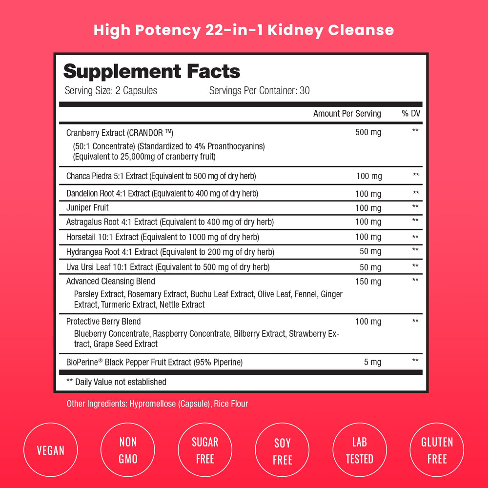 NutraChamps Kidney Cleanse capsules ready for daily kidney support.