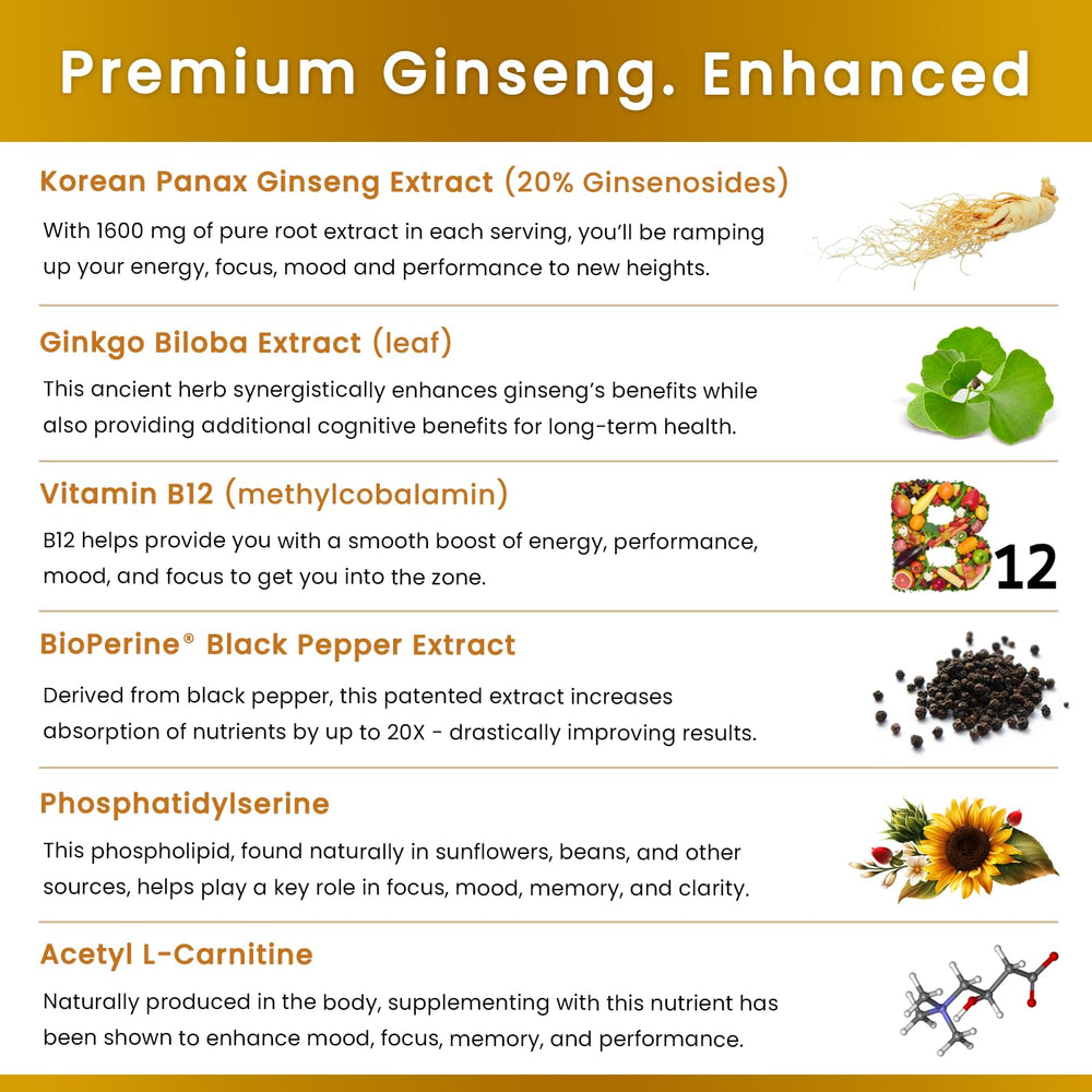 NutraChamps ginseng capsules support focus and mental clarity