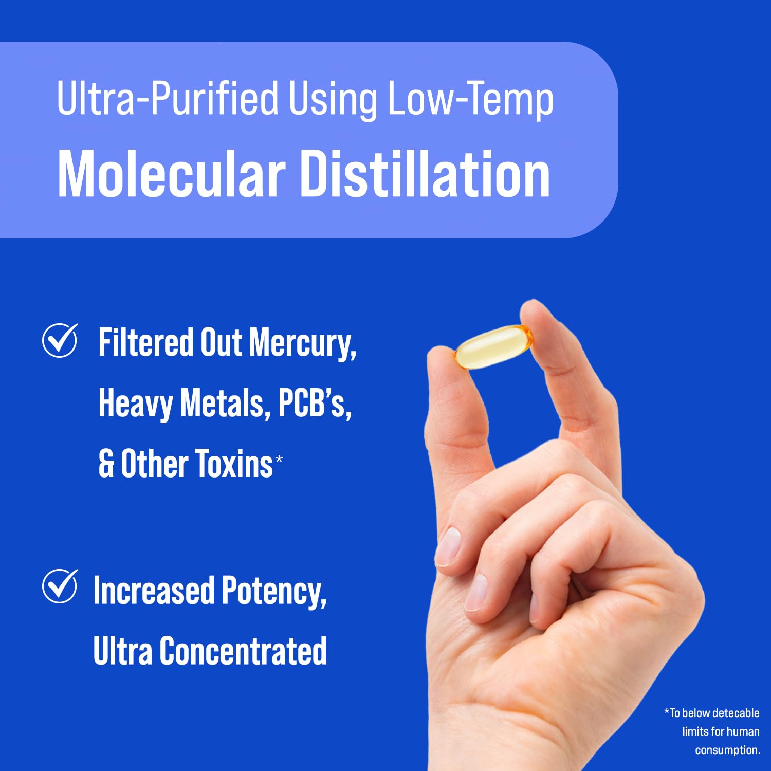 NutraChamps lemon-flavored softgels minimize fishy aftertaste during dosing