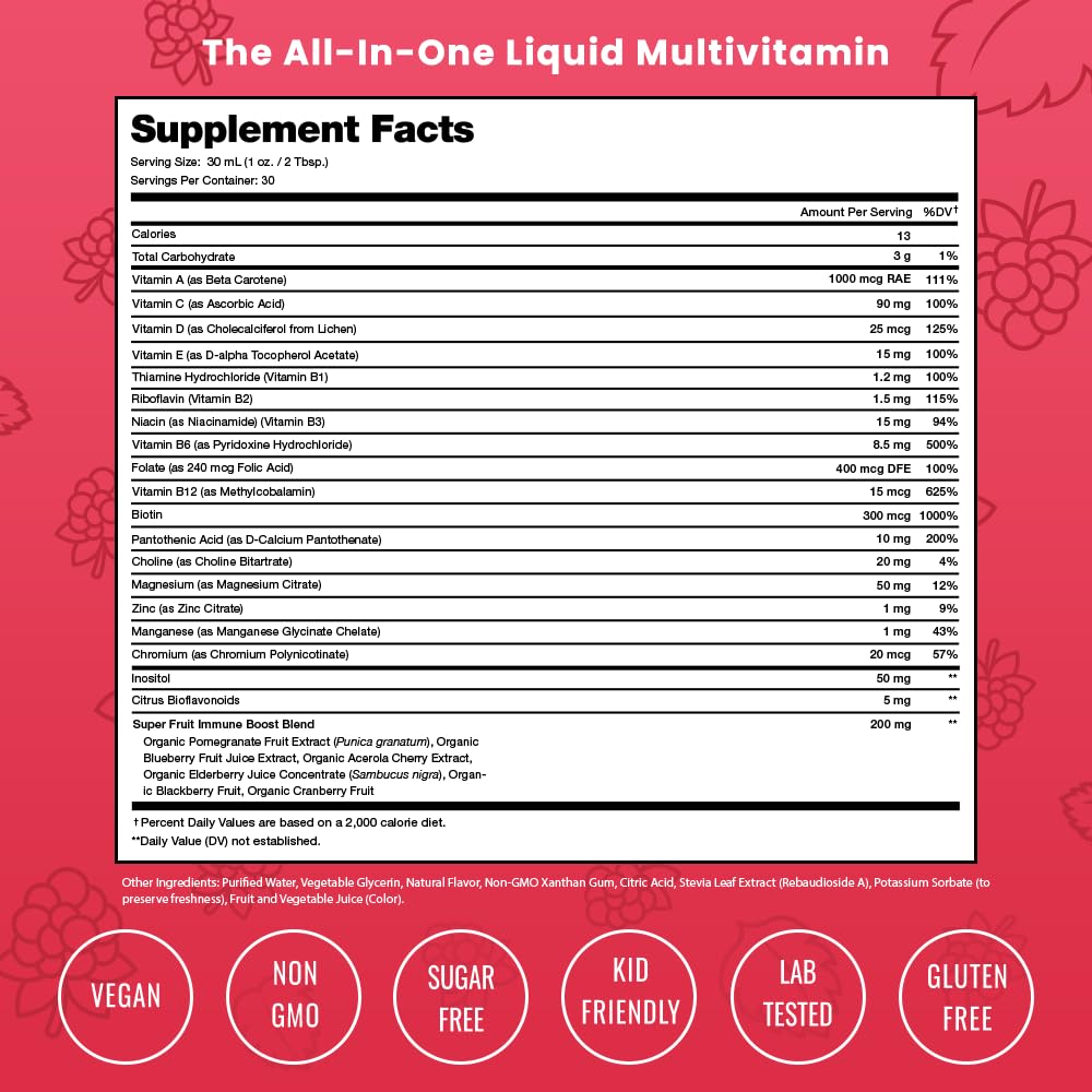 Bright raspberry hue of NutraChamps liquid multivitamin in bottle