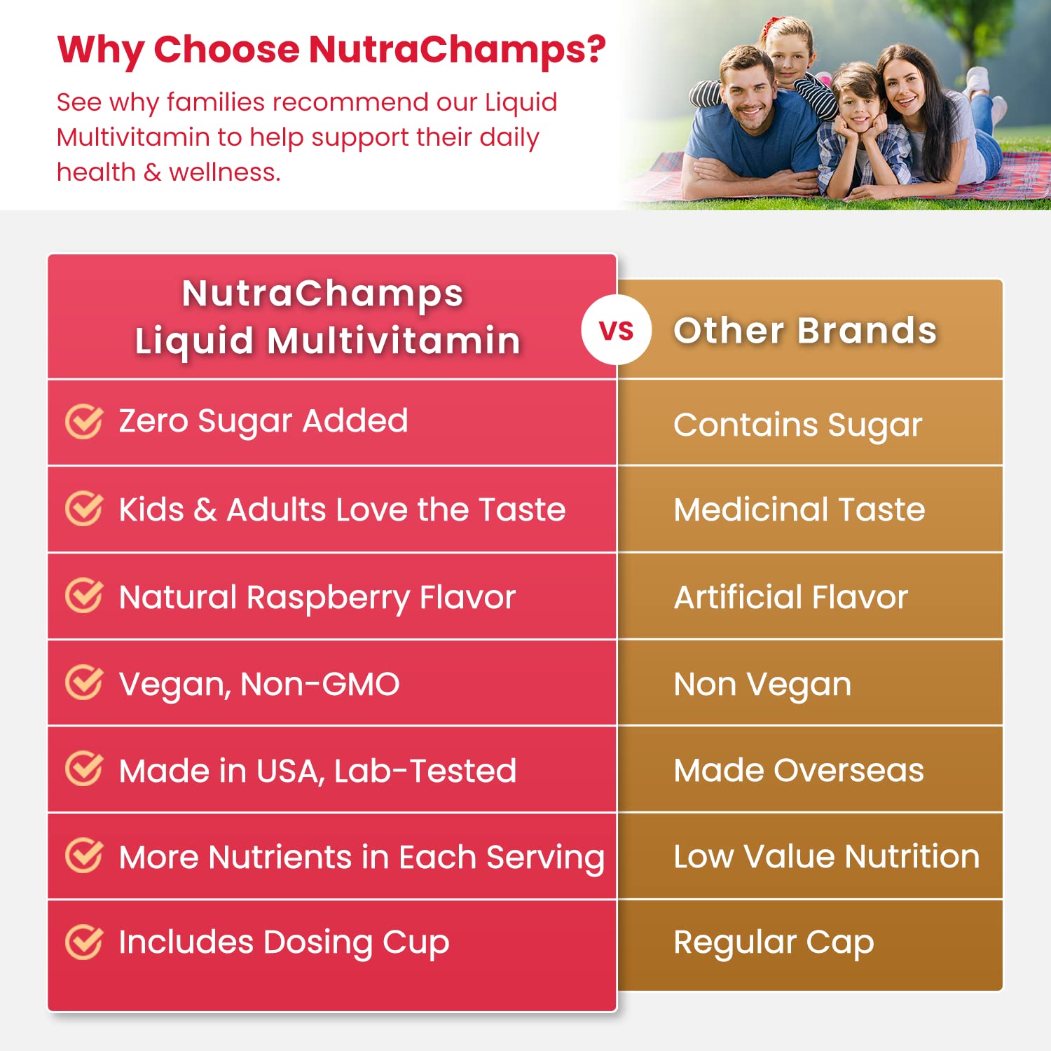 Measuring cup used with NutraChamps liquid multivitamin for precise portions