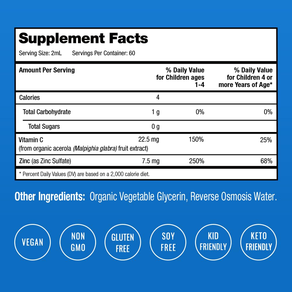 NutraChamps zinc drops kids measuring pipette demonstrates easy dosage