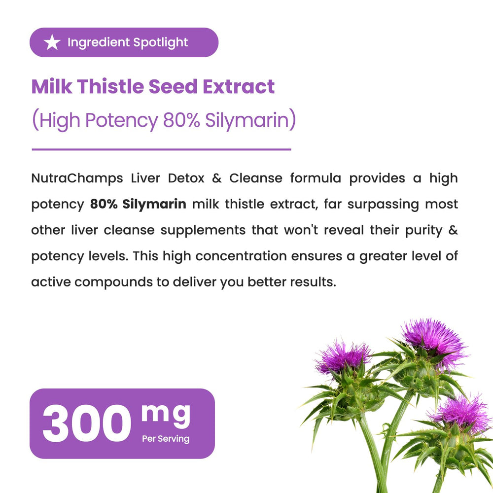 NutraChamps Liver Cleanse label closeup highlights premium ingredients for liver support.