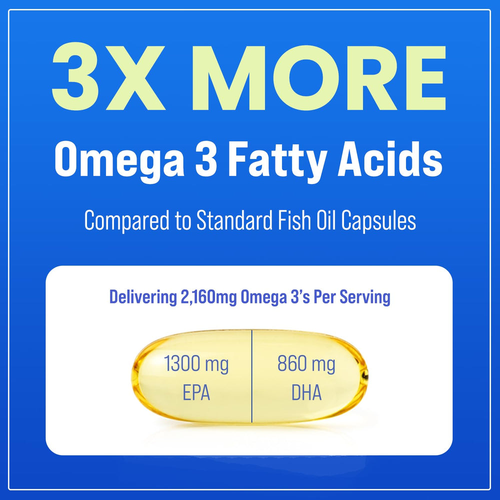 NutraChamps omega-3 softgels 3600mg promote easy daily supplementation