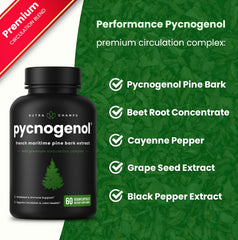 NutraChamps Pycnogenol label close-up emphasizes patented extract and absorption benefits.
