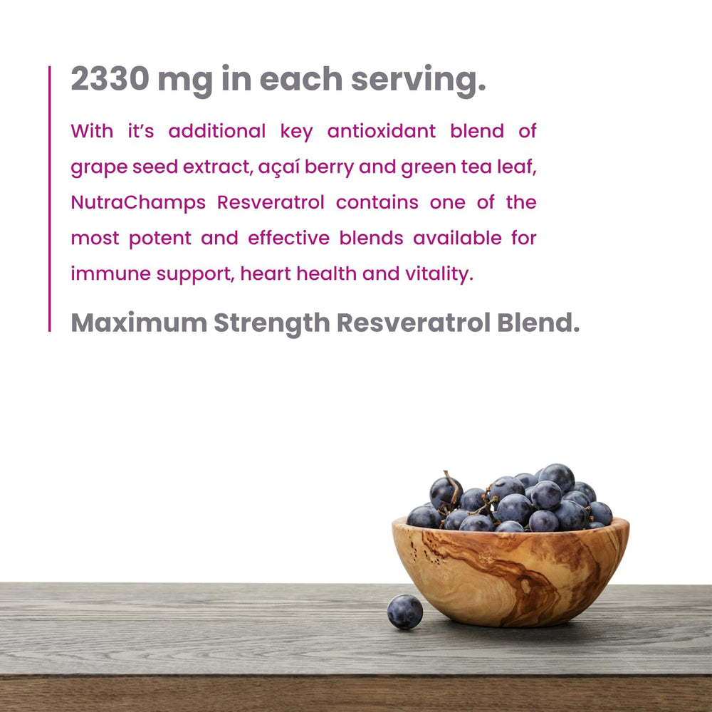 NutraChamps Resveratrol graphic with green tea leaf emphasizes enhanced bioavailability.