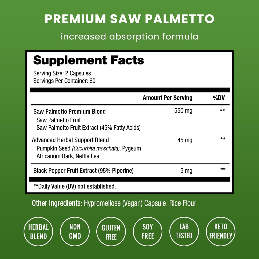NutraChamps Saw Palmetto berry extract capsules for prostate balance