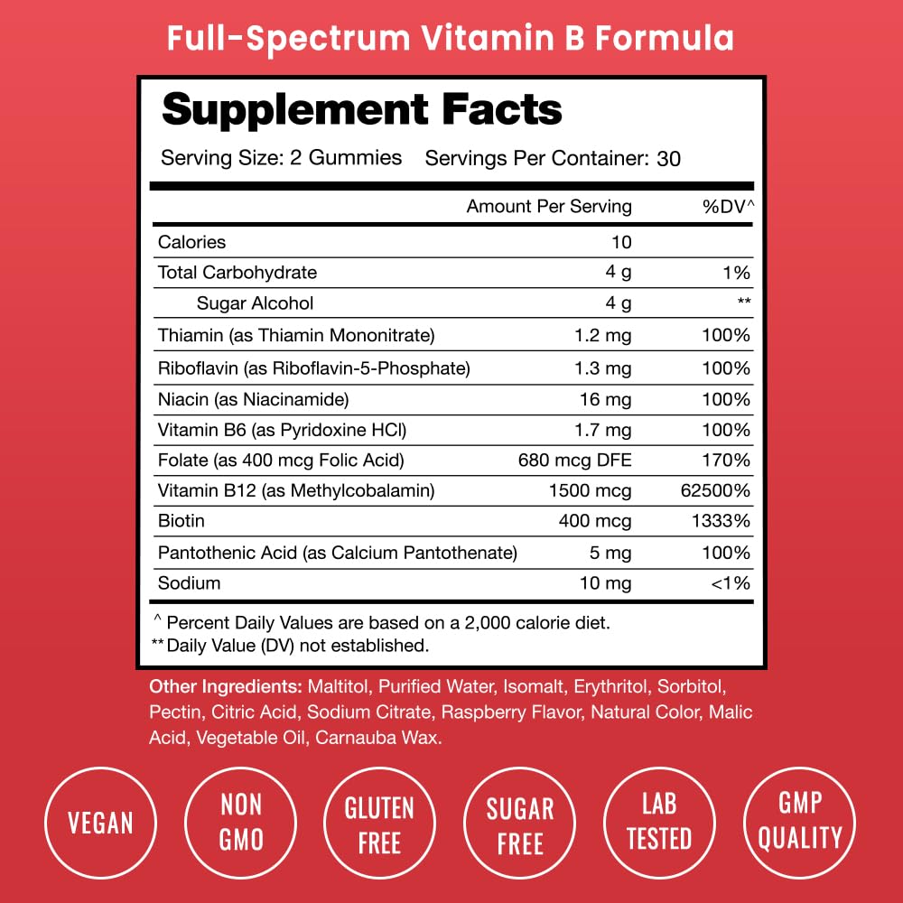 NutraChamps Vitamin B Complex Gummies serving scene showcases convenient daily nutrition.