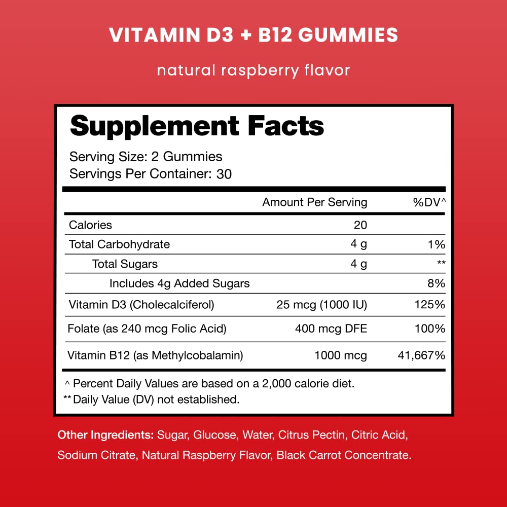 NutraChamps Vitamin D3 and B12 gummies closeup of raspberry flavor