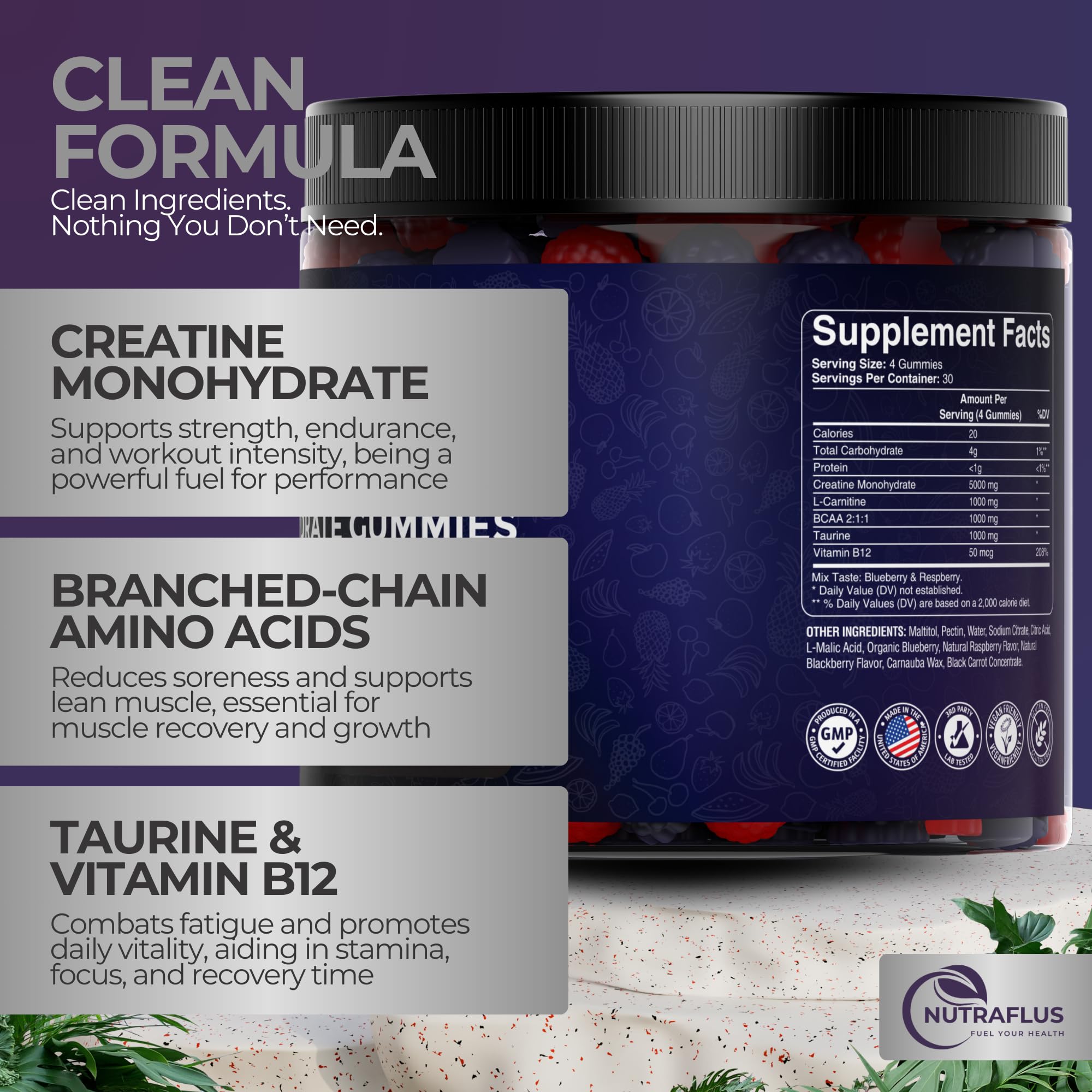 Nutraflus Creatine Monohydrate Gummies ingredients label featuring BCAA and B12 benefits.