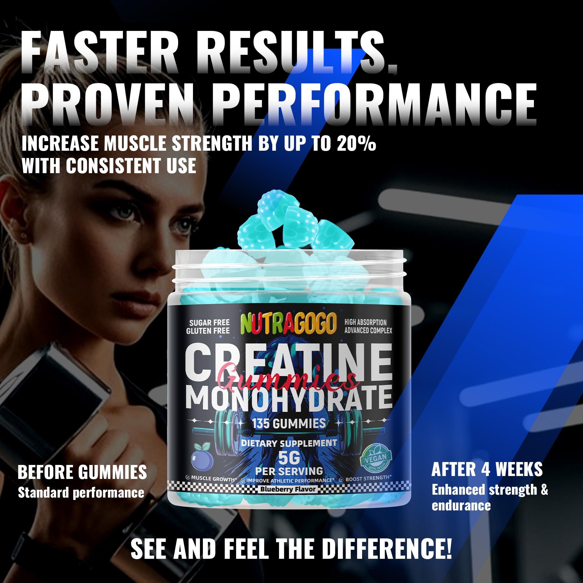 NUTRAGOGO Creatine Monohydrate Gummies Gluten-Free badge on label.