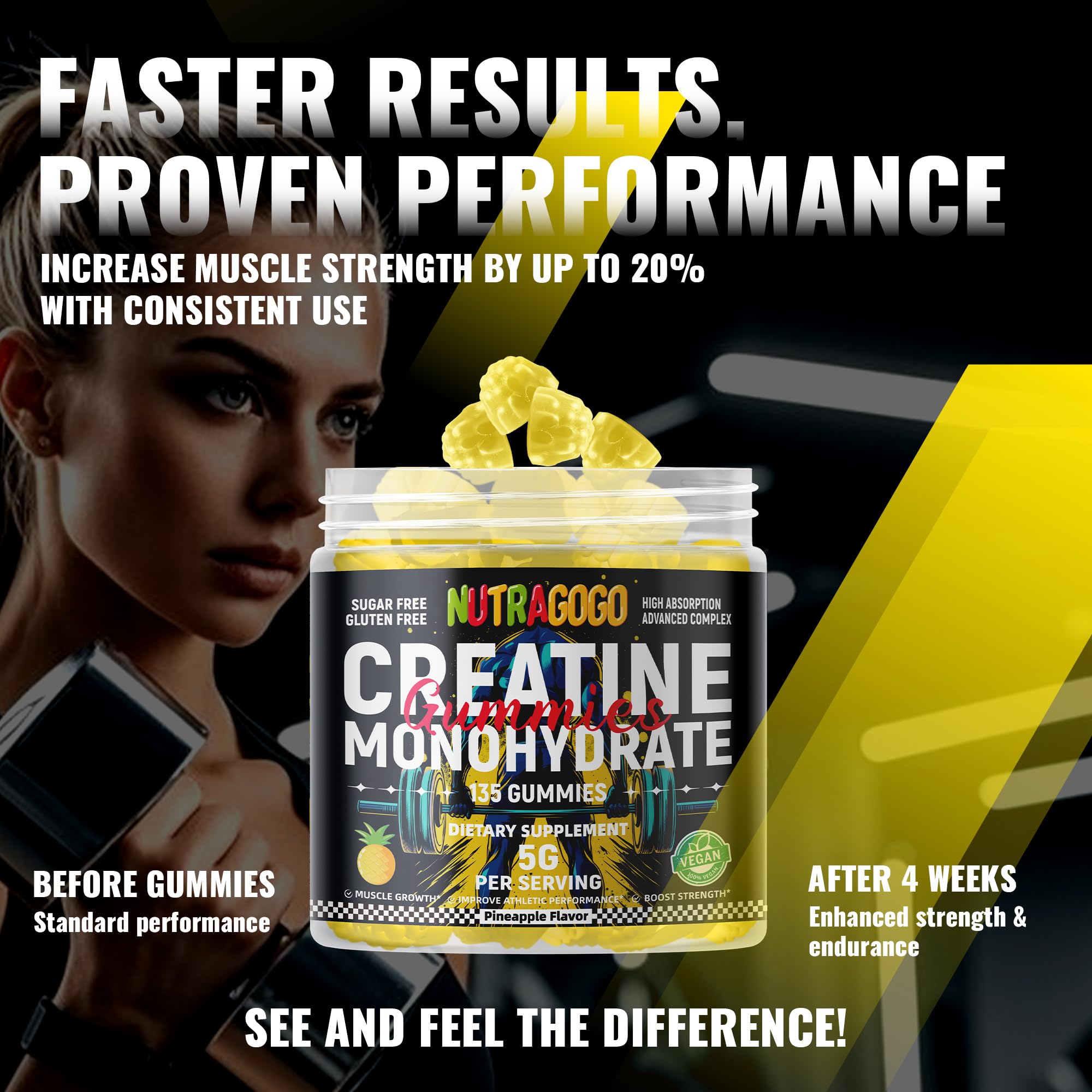NUTRAGOGO Creatine Monohydrate Gummies product shot with 135-count bottle.
