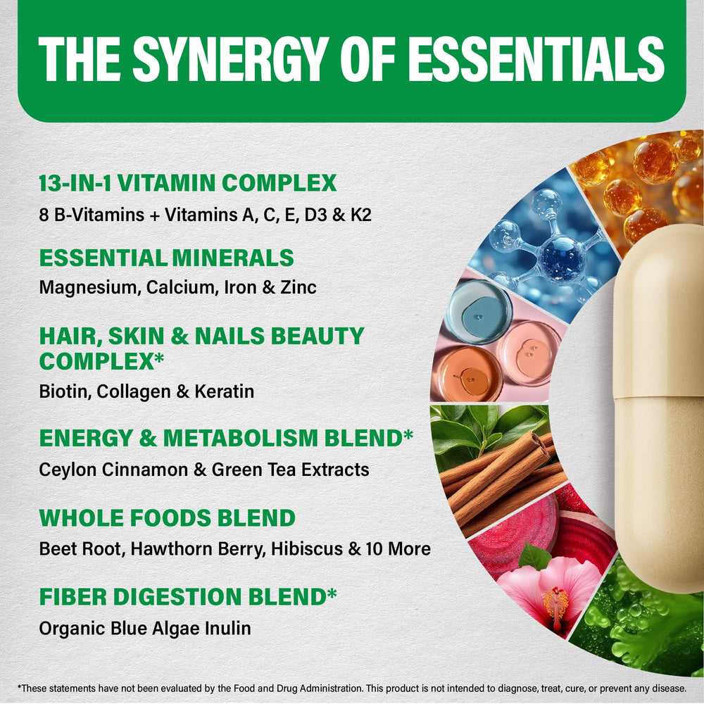 Bioavailable forms aiding absorption and gentle digestion.