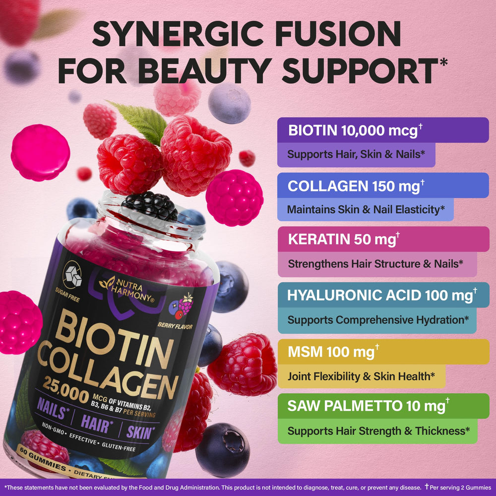 NUTRAHARMONY Biotin Collagen ingredients panel closeup emphasizing vitamins and minerals.