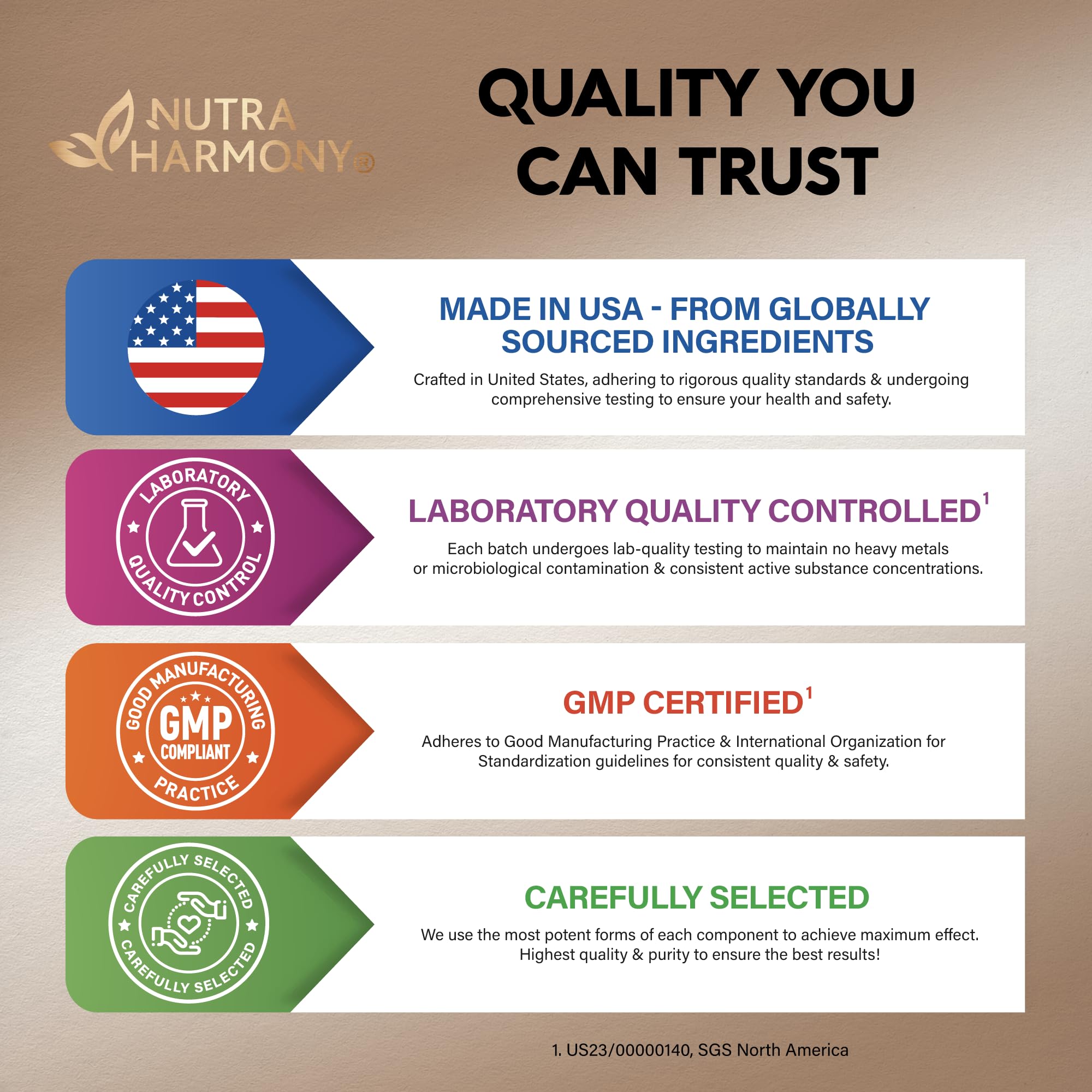 NUTRAHARMONY Cinnamon capsules proudly made in the USA.