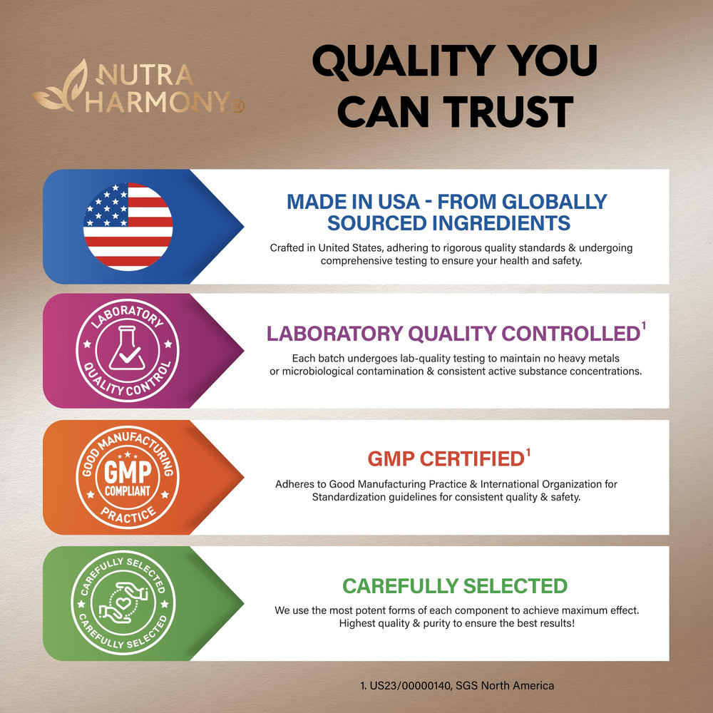 NUTRAHARMONY Cinnamon capsules proudly made in the USA.