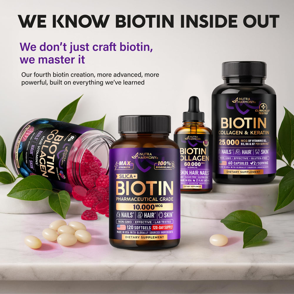 NutraHarmony dietary supplement fits into daily wellness routine.