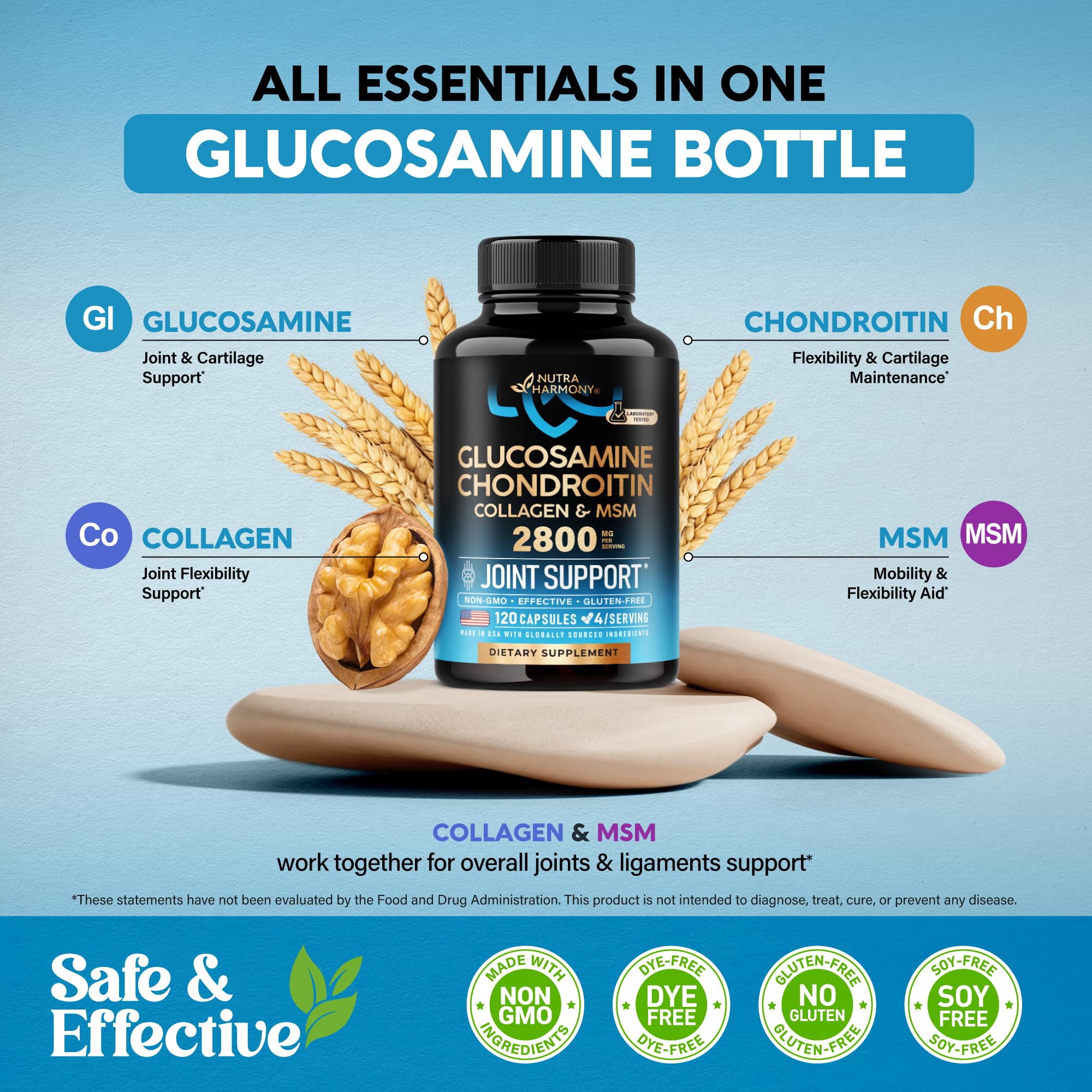 NutraHarmony GMP-certified label signals strict quality controls