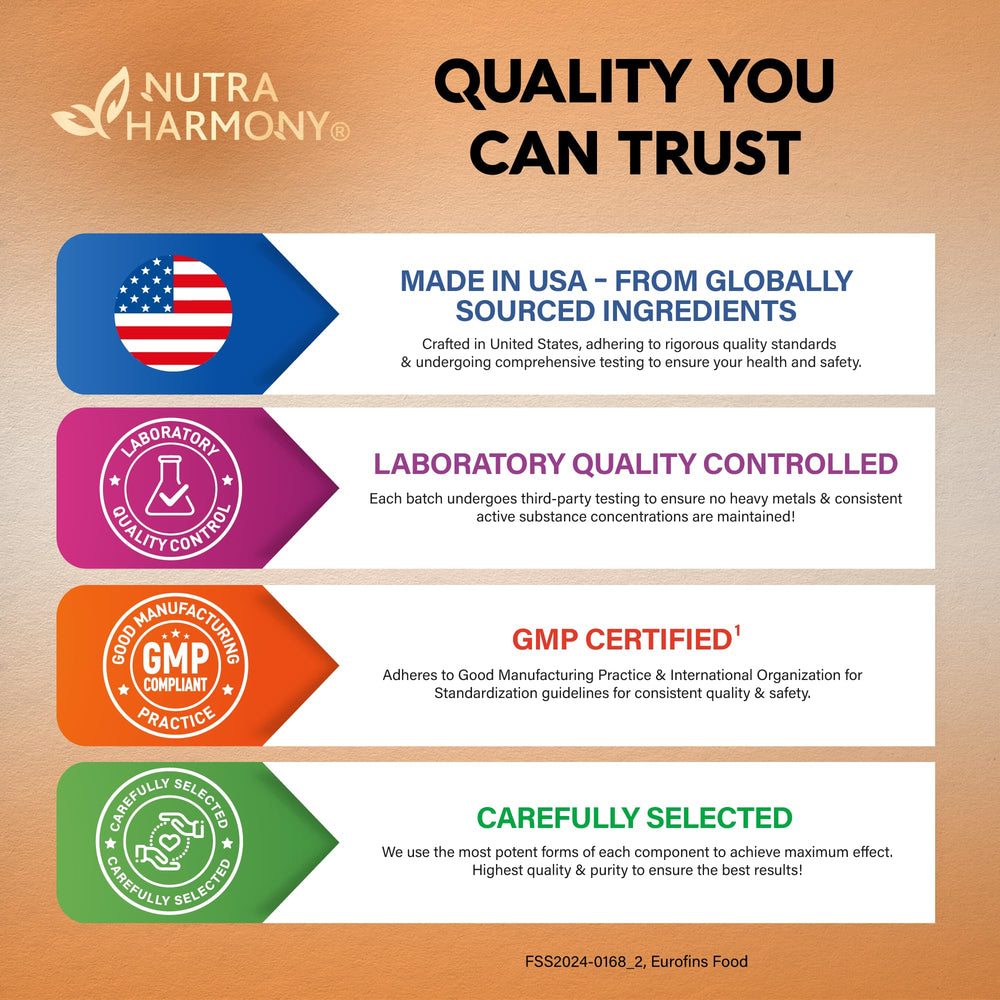 NutraHarmony health benefits icons highlighting immune and bone support