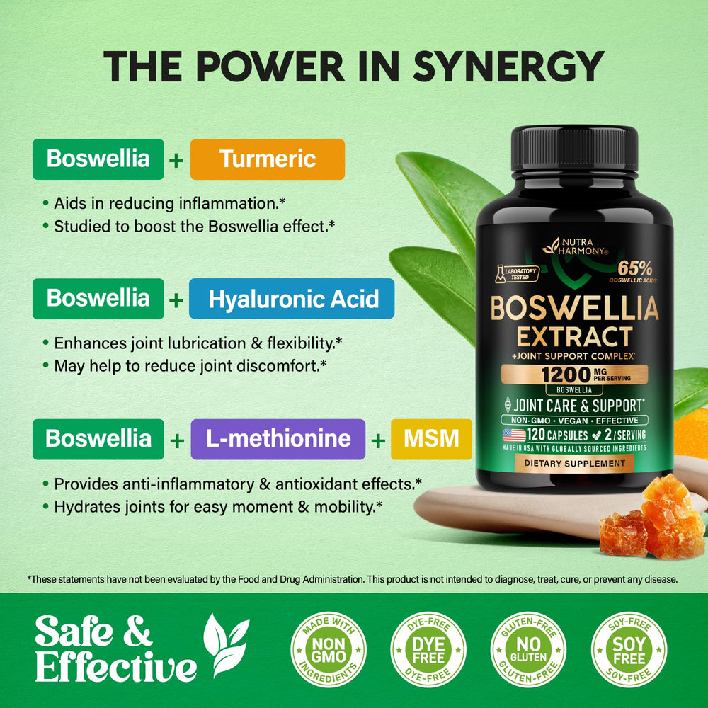 NutraHarmony Hyaluronic Acid softgels close-up emphasizes hydration and mobility.