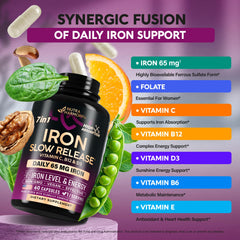 NutraHarmony iron 65mg delayed-release capsules for gentle digestion.