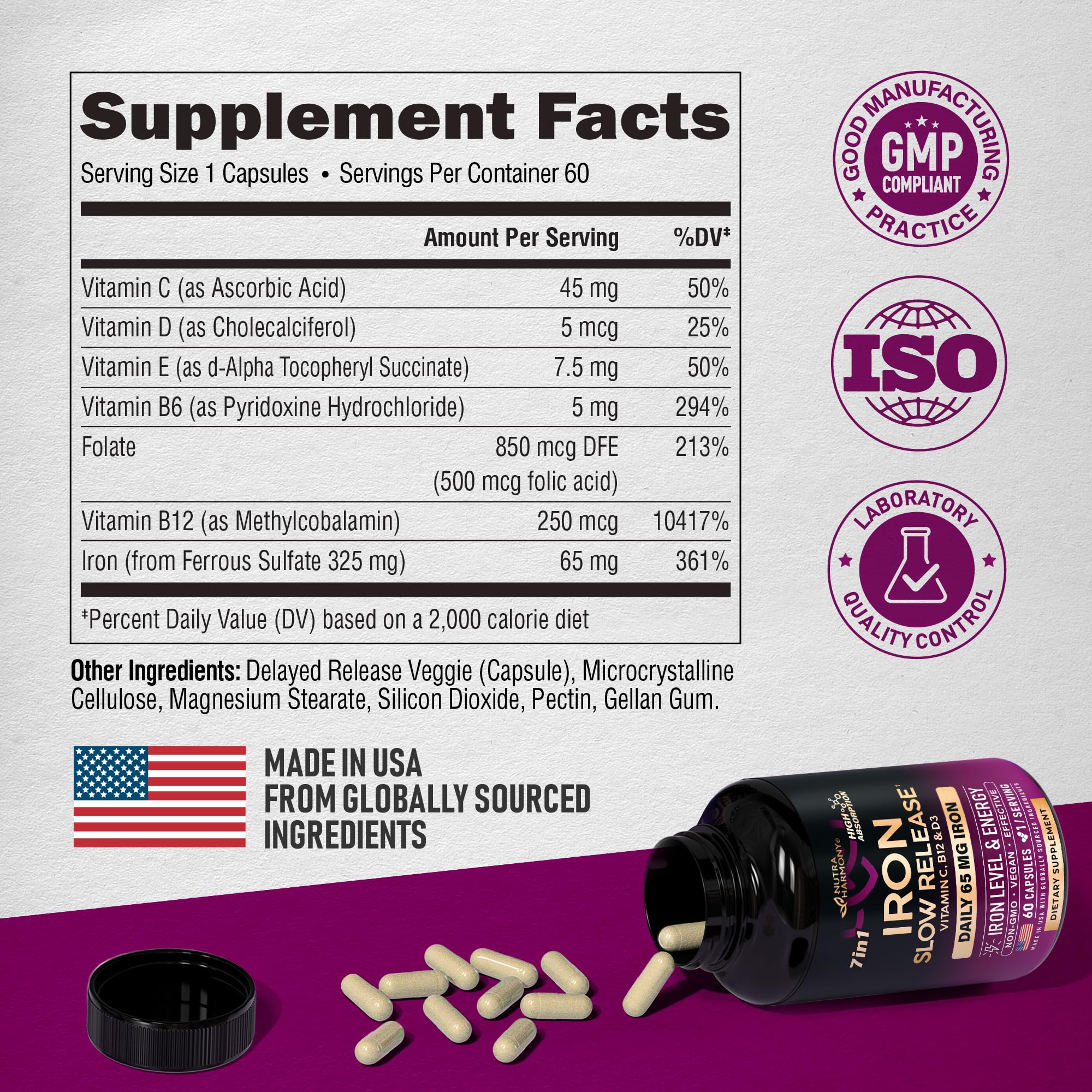 NutraHarmony iron 65mg US-made bottle and quality indicators.