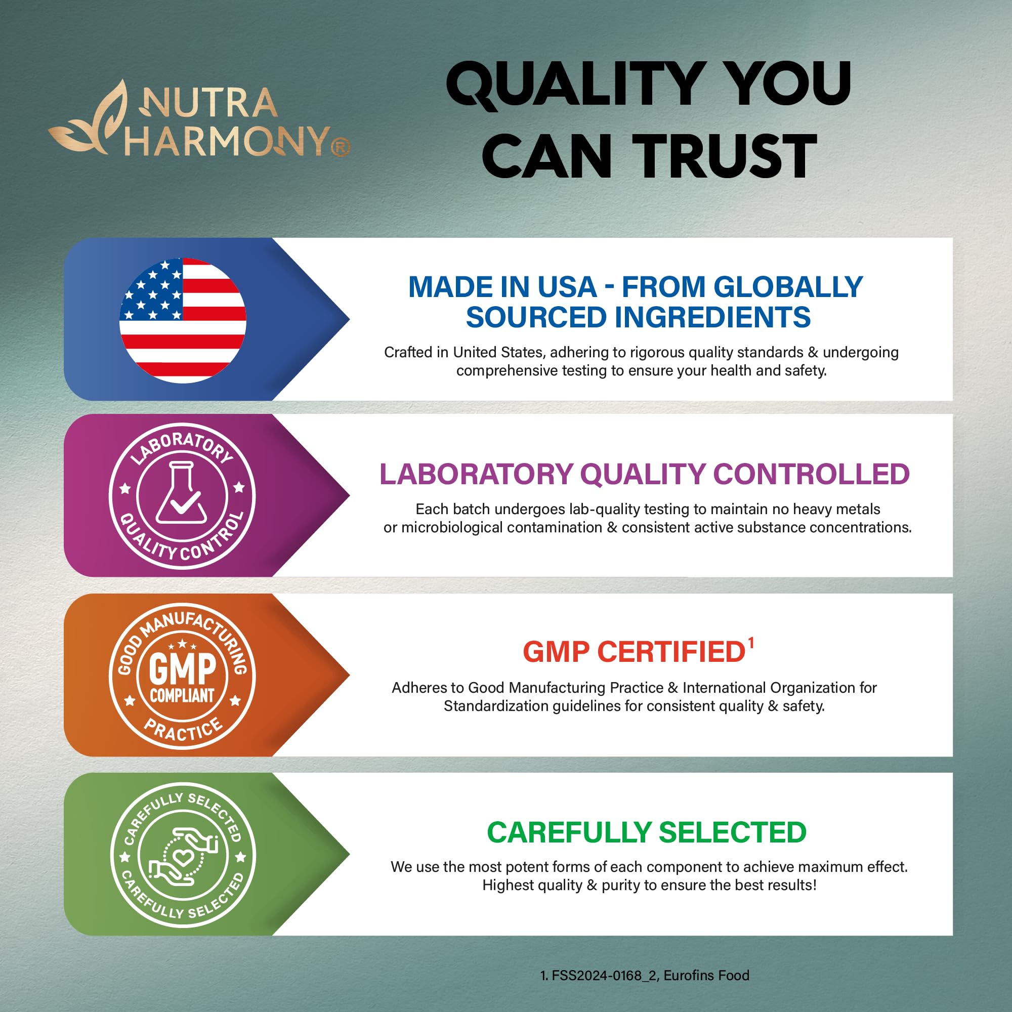 NutraHarmony Lions Mane made in USA – badge of quality